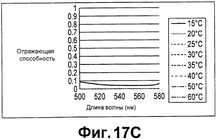 Устройство формирования изображений (патент 2574525)