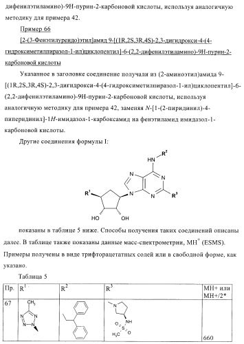 Пуриновые производные в качестве агонистов рецептора a2a (патент 2400483)