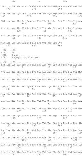 Композиции для иммунизации против staphylococcus aureus (патент 2508126)