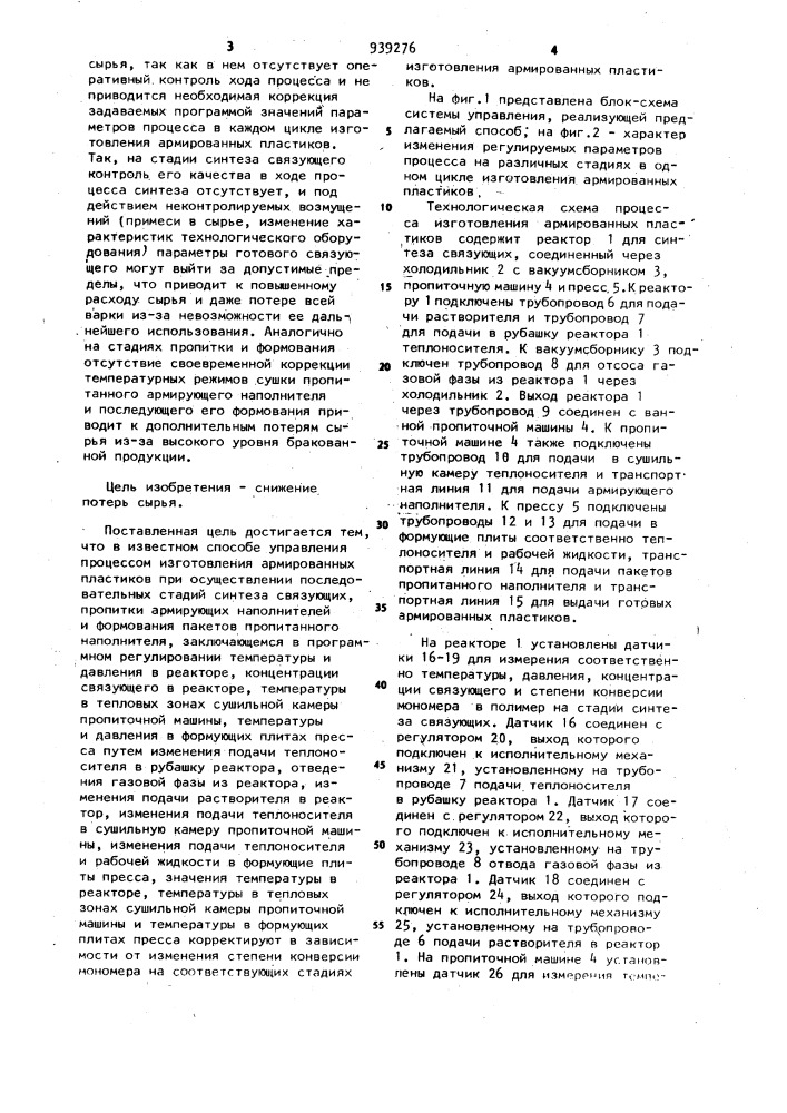 Способ управления процессом изготовления армированных пластиков (патент 939276)