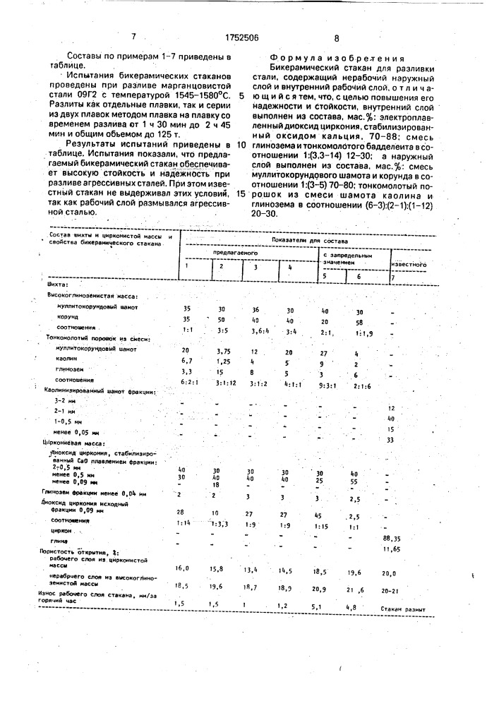 Бикерамический стакан для разливки стали (патент 1752506)