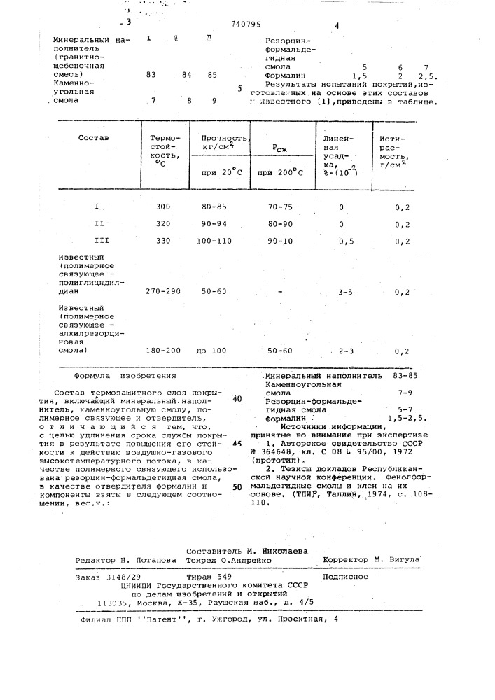 Состав термозащитного слоя покрытия (патент 740795)