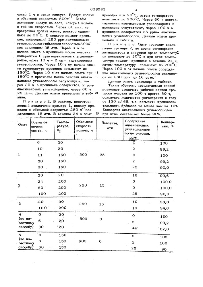 Способ очистки пропилена от ацетиленовых углеводородов (патент 638583)
