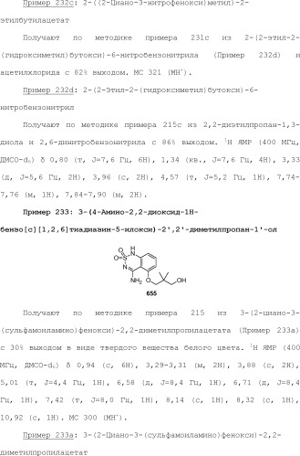 Модулирование хемосенсорных рецепторов и связанных с ними лигандов (патент 2510503)