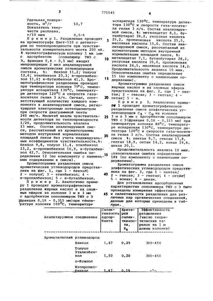 Адсорбент для газохроматографического разделения органических соединений (патент 771545)