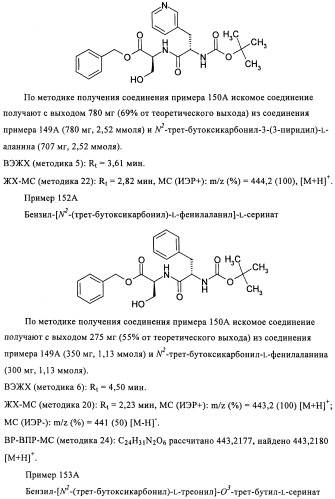 Лизобактинамиды (патент 2441021)