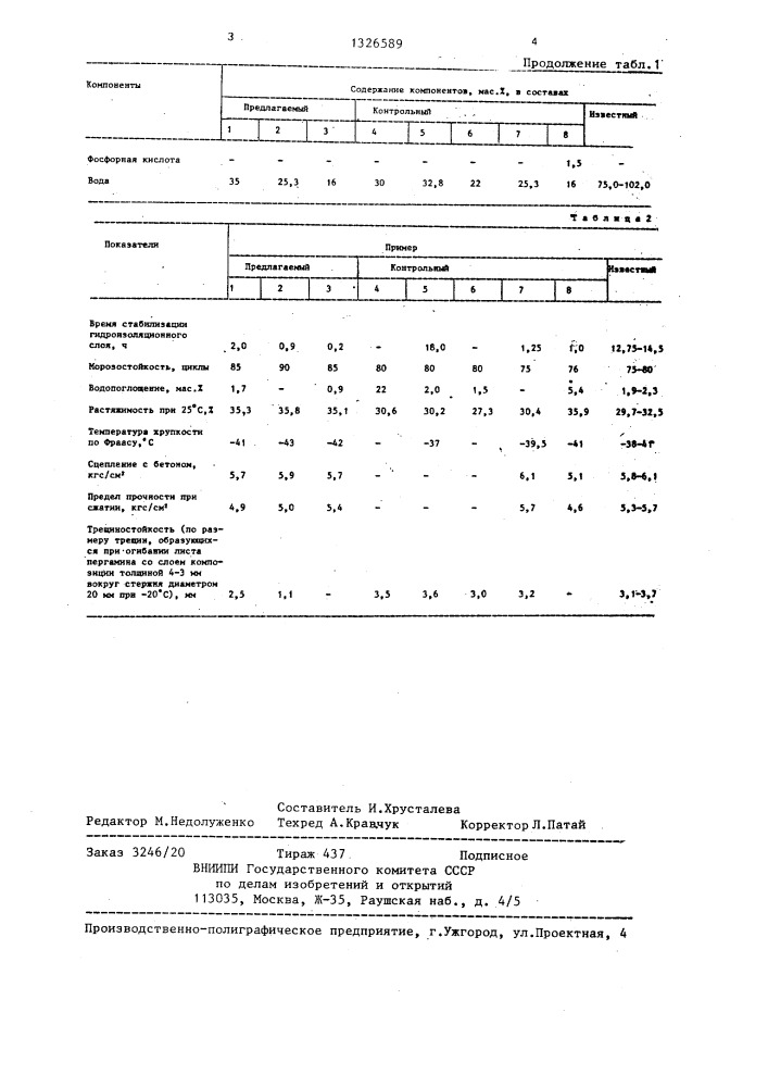 Битумная быстроотверждаемая эмульсионная композиция (патент 1326589)