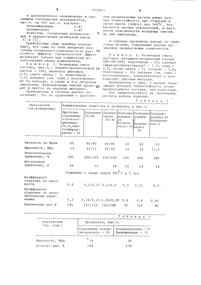 Вулканизуемая резиновая смесь (патент 954403)