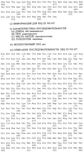 Гемопоэтический белок (варианты), последовательность днк, способ получения гемопоэтического белка, способ селективной экспансии кроветворных клеток, способ продуцирования дендритных клеток, способ стимуляции продуцирования кроветворных клеток у пациента, фармацевтическая композиция, способ лечения (патент 2245887)