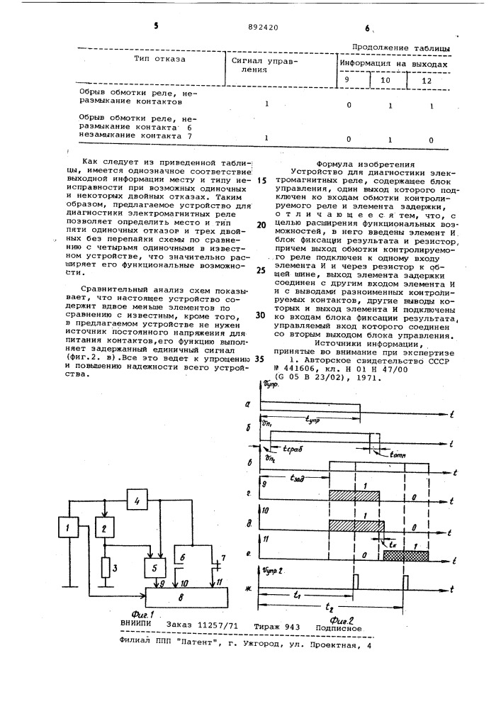 Устройство для диагностики электромагнитных реле (патент 892420)