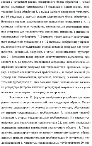 Способ измерения теплового сопротивления (варианты) и устройство для его осуществления (варианты) (патент 2308710)