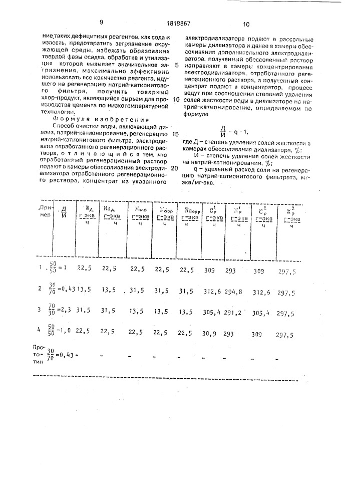 Способ очистки воды (патент 1819867)