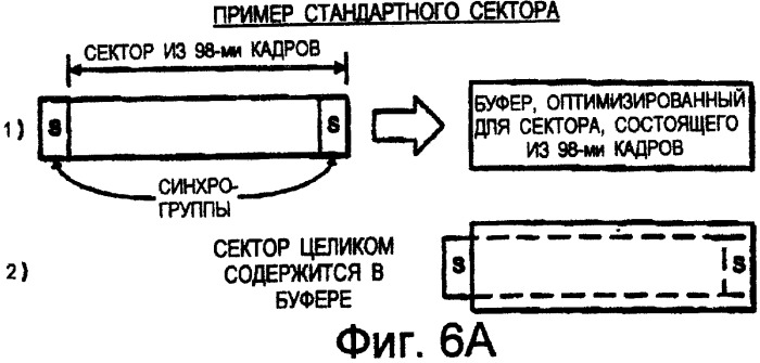 Защита компакт-дисков с цифровой звукозаписью от копирования (патент 2256956)