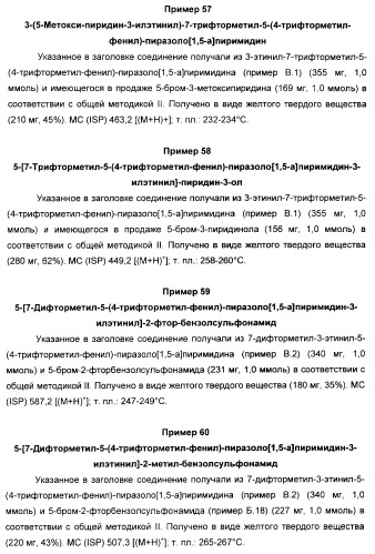 Производные ацетиленил-пиразоло-пиримидина в качестве антагонистов mglur2 (патент 2412943)