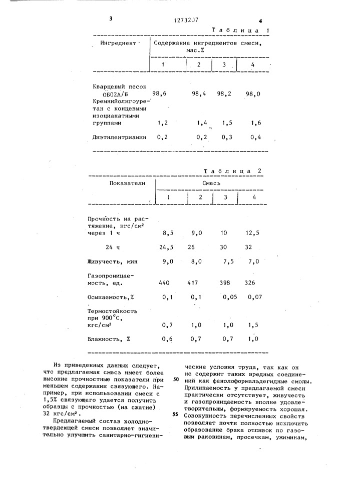 Смесь для изготовления литейных форм и стержней (патент 1273207)