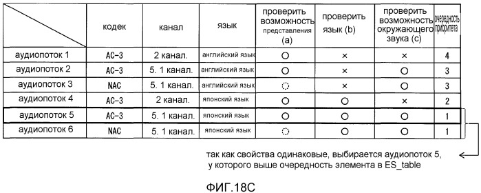 Носитель записи, устройство записи, способ записи и устройство воспроизведения (патент 2489757)