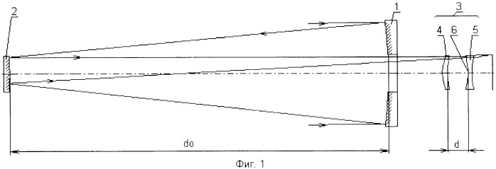 Зеркально-линзовый объектив (патент 2415451)