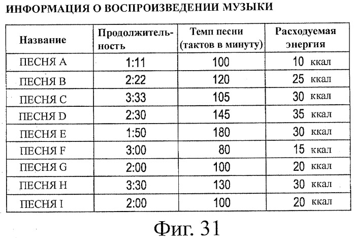 Устройство воспроизведения звука, способ воспроизведения звука (патент 2402366)