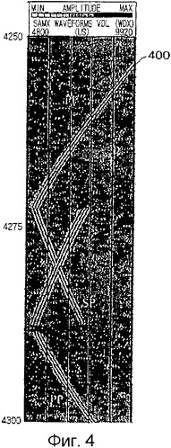 Способы и устройство для формирования изображения подповерхностных трещин (патент 2346297)