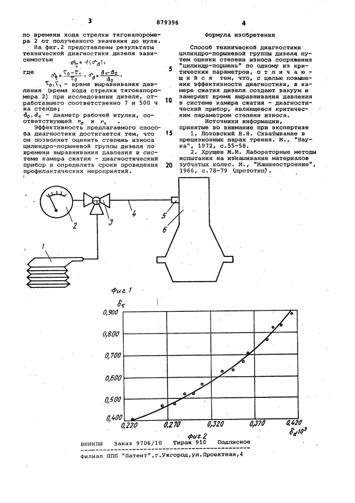 Способ технической диагностики цилиндро-поршневой группы дизеля (патент 879396)