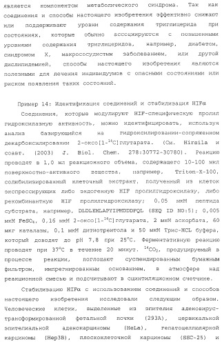 Лечение диабета (патент 2363465)