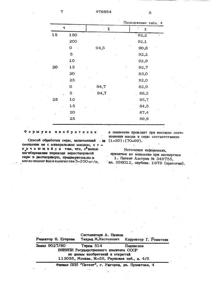 Способ обработки серы (патент 976854)