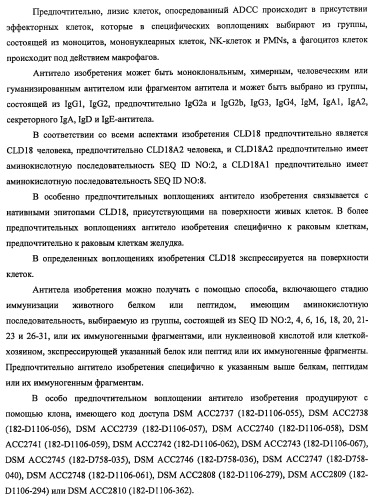 Моноклональные антитела к клаудину-18 для лечения рака (патент 2445319)