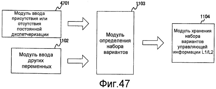 Способ связи, базовая станция и мобильный терминал (патент 2487496)