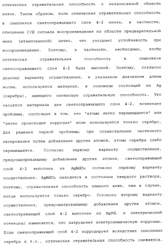 Носитель информации, способ воспроизведения и способ записи (патент 2340958)
