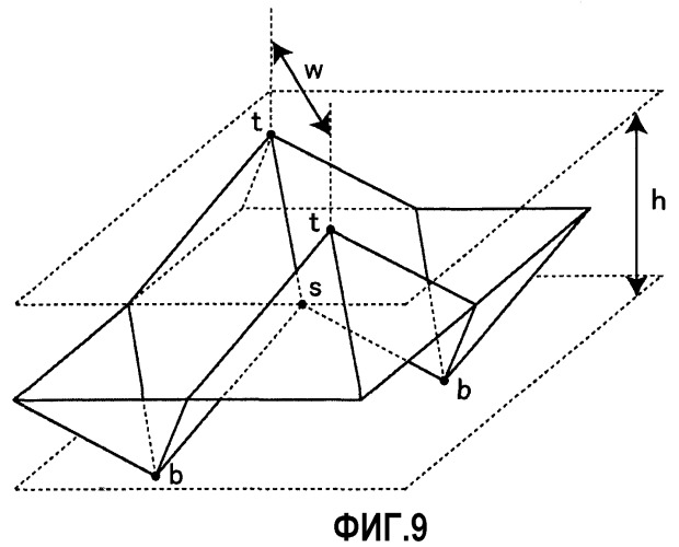Противоотражательная пленка, отображающее устройство и светопропускающий элемент (патент 2489738)