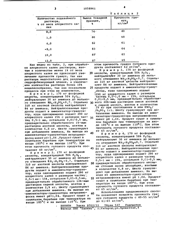Способ получения гранулированной нитроаммофоски (патент 1058961)