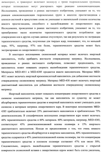 Лекарственные ядра для замедленного высвобождения терапевтических средств (патент 2478366)