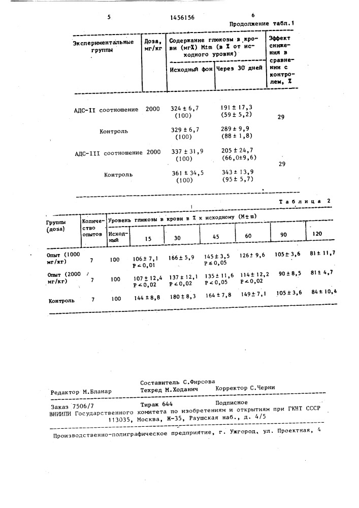 Сбор лечения сахарного диабета (патент 1456156)