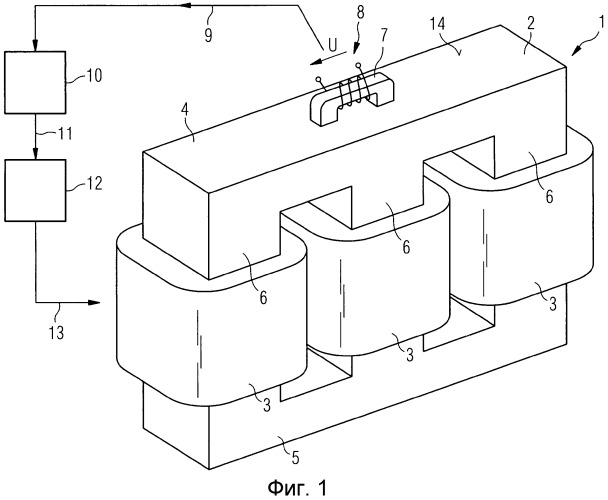 Способ и устройство для определения магнитного параметра в сердечнике (патент 2524056)