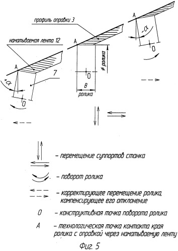 Намоточный станок (патент 2523840)