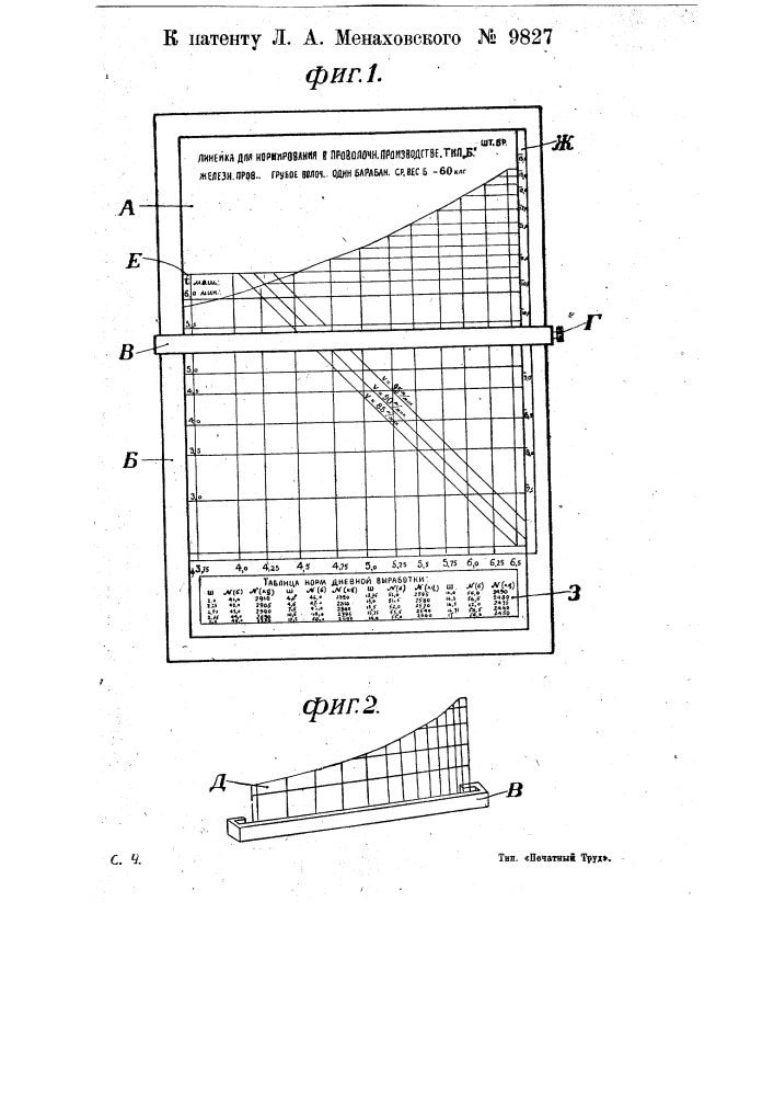 Счетный прибор для нормирования работ (патент 9827)