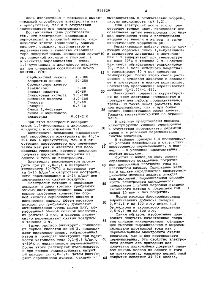 Электролит для осаждения покрытий из сплава никель-железо (патент 956629)