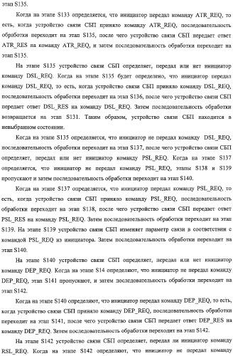 Система связи, устройство связи, способ связи (патент 2308805)