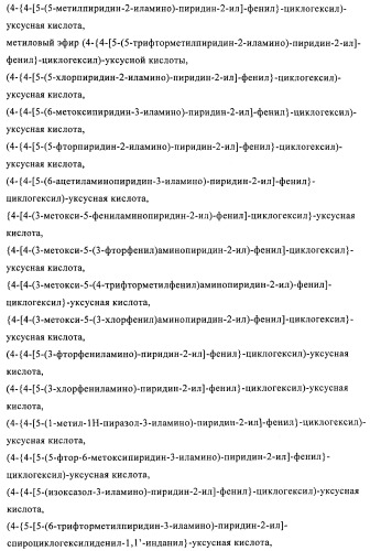 Новые соединения (патент 2456273)