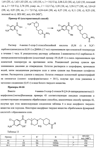 Производное амида и содержащая его фармацевтическая композиция (патент 2481343)