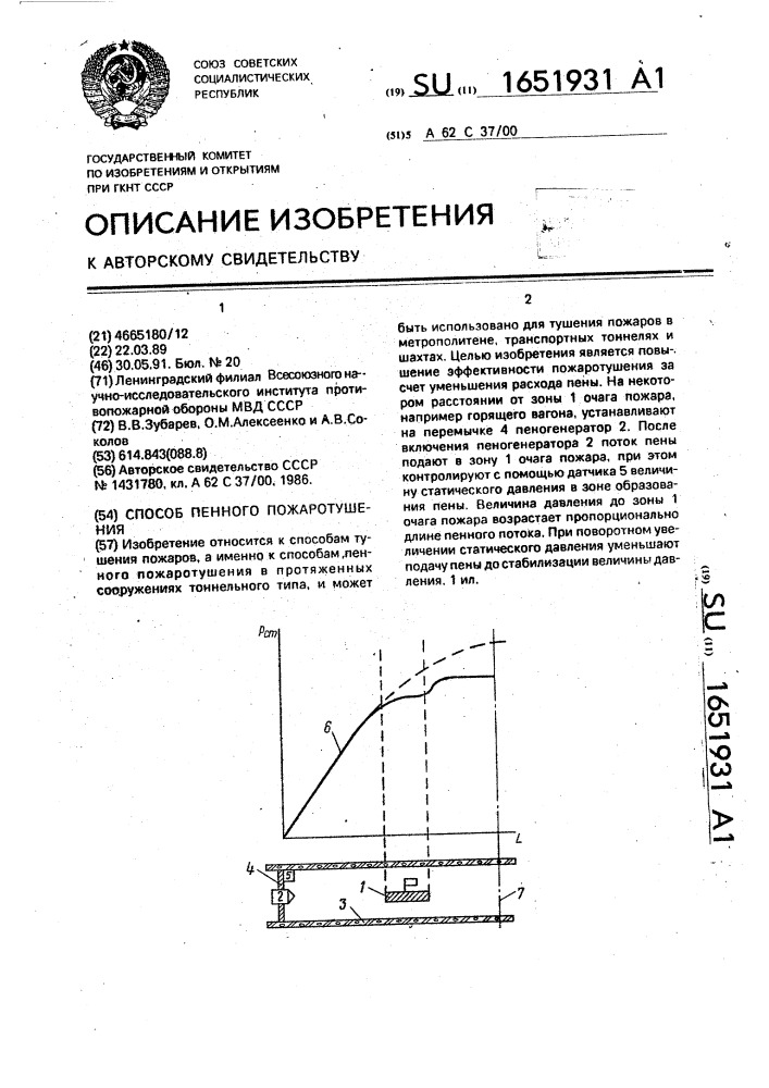 Способ пенного пожаротушения (патент 1651931)