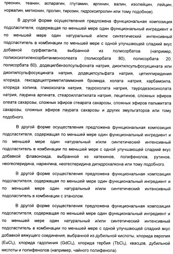 Композиция интенсивного подсластителя с фитостерином и подслащенные ею композиции (патент 2417033)