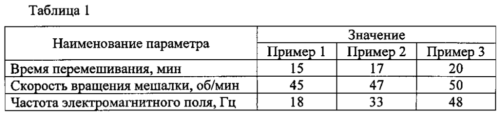 Способ и устройство для получения биологически активной питьевой воды с пониженным содержанием дейтерия (патент 2605123)