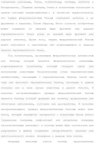 Слитые белки альбумина (патент 2369404)
