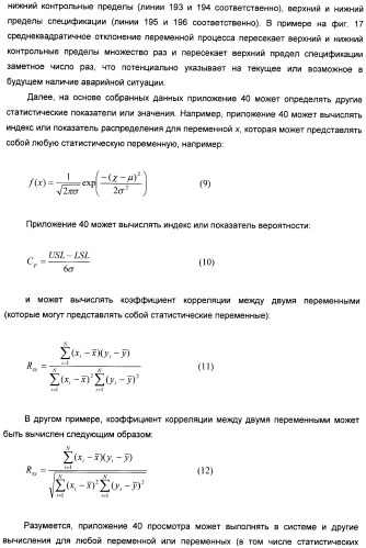 Система конфигурирования устройств и способ предотвращения нестандартной ситуации на производственном предприятии (патент 2394262)