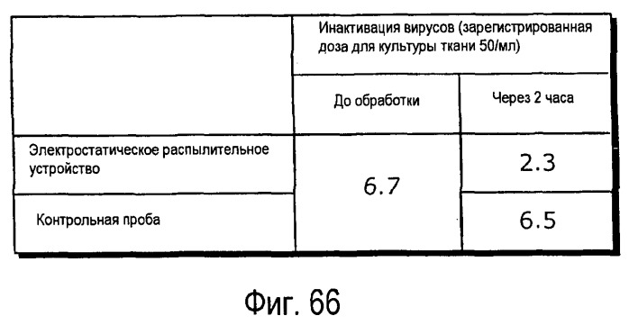 Холодильник (патент 2473025)