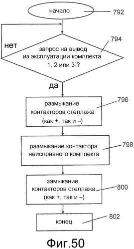 Система аккумулирования энергии+ (патент 2575862)