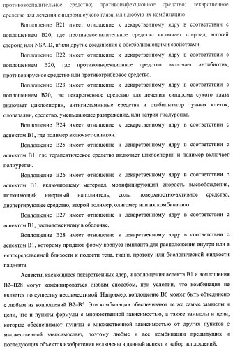 Лекарственные ядра для замедленного высвобождения терапевтических средств (патент 2478366)
