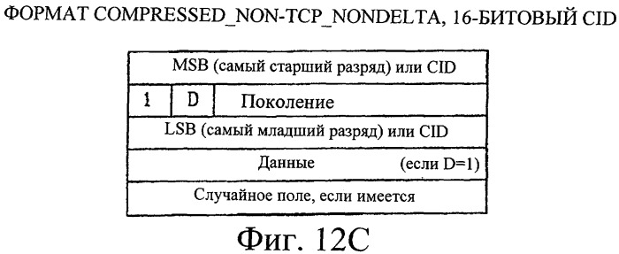 Способ передачи пакетных данных в системе связи (патент 2316906)