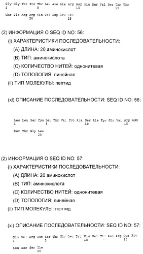 Очищенные белки оболочки вируса гепатита с для диагностического и терапевтического применения (патент 2313363)